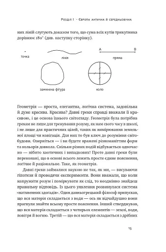 Найкоротша історія Європи - фото 11