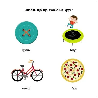 Навчальне колесо. Фігури - фото 5
