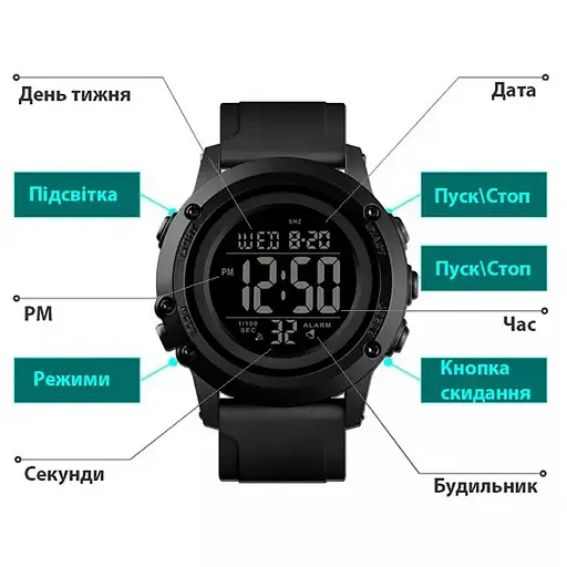 Чоловічий наручний годинник Skmei 1506 Чорний з чорним - фото 5