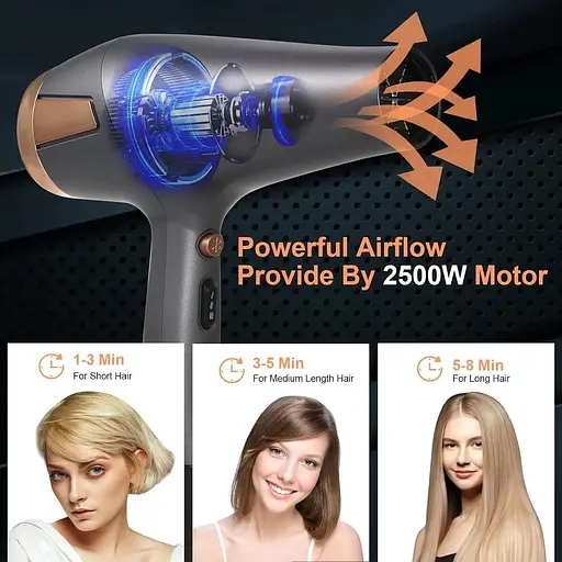 Фен Pretfy з дифузором 2500 Вт - фото 8