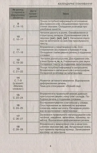 Календарне планування. 2 клас - фото 4