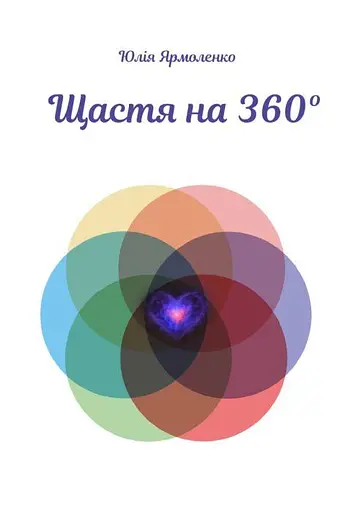 Щастя на 360° - фото 1