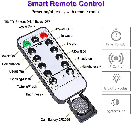 LITYBY Fairy Lights Акумулятор водонепроникний, 12M/120LED Різдвяні казкові вогні, 8 режимів Battery String Lights Outdoor - фото 3