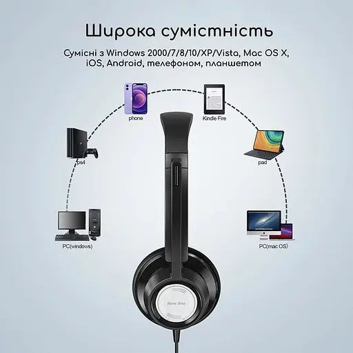 Провідна гарнітура New Bee H362 з кнопками управління і шумозаглушенням Бізнес гарнітура. - фото 5