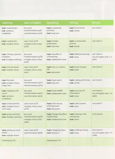 Gold Experience B2. Workbook - фото 4