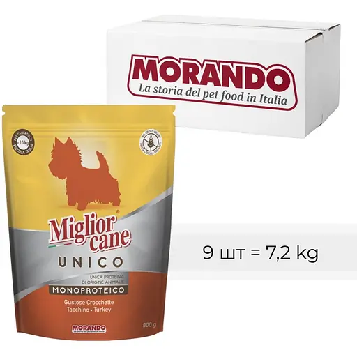 Сухий корм для собак малих порід Morando Migliorcane Unico індичка 7.2 кг (9 шт. х 800 г) - фото 2