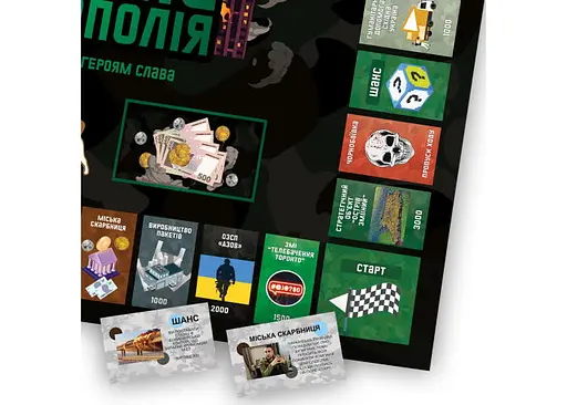 Настольная игра PlayRoom Военная Монополия (улучшенная версия) (укр.) (ВР_ВМПВ) - фото 2