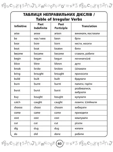 Зошит-словничок для запису англійських слів. 5-9 класи - фото 4