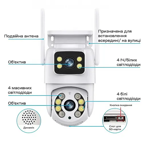 IP PTZ-відеокамера з WiFi 3Mp+3Mp Light Vision VLC-9130WI/2C (Tuya) f=3.6mm+3.6mm, ІЧ+LED-підсвічування, з мікрофоном (75-00301) - фото 10