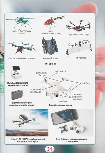 Ви маєте це знати. Техніка - фото 13