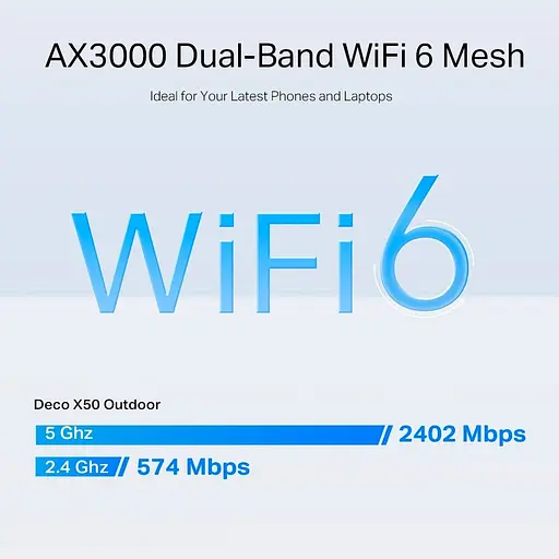 Wi-Fi Mesh система TP-Link Deco X50 Outdoor 1-pack (91144) - фото 6