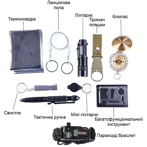 Набор для выживания в лесу Emak ST-10 из 10 инструментов в герметичном кейсе - фото 2