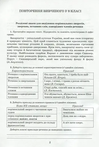 Українська мова 9 клас. Зошит-тренажер з правопису - фото 3