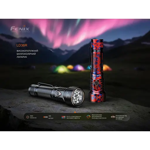 Фонарь ручной Fenix ​​LD36RB черный - фото 6