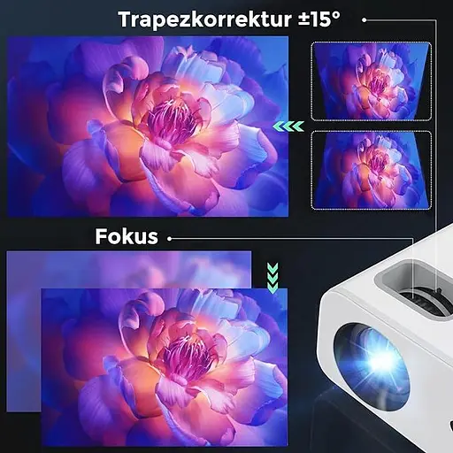 Проектор Giaomar ‎C12 Full HD Wi-Fi Bluetooth - фото 5