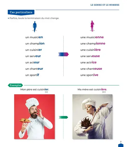 Ma Grammaire pour apprendre le français A1-B2 Livre - фото 3