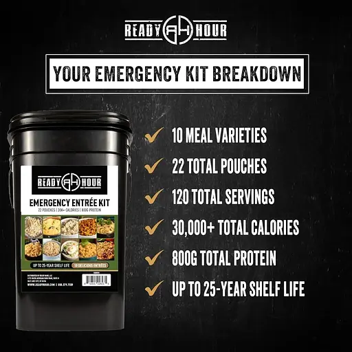 Аварийный рацион питания Ready Hour на 120 порций с большим сроком годности 25 лет - фото 7