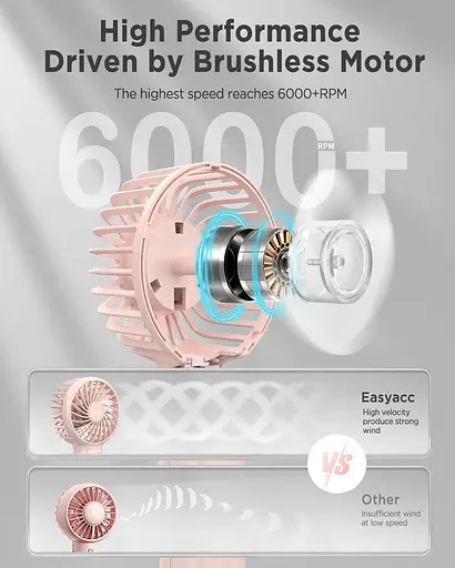 Миниатюрный портативный вентилятор EasyAcc Mini Handheld Fan 5.5-17H 3 скорости - фото 2