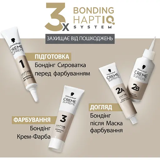 Фарба для волосся Creme Supreme №5-60 шоколадний світло-каштановий - фото 12