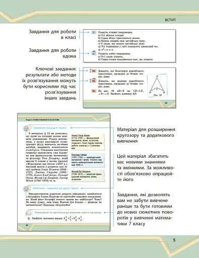 Математика. Підручник інтегрованого курсу для 7 класу ЗЗСО у 2-х частинах. Частина 1 - фото 6