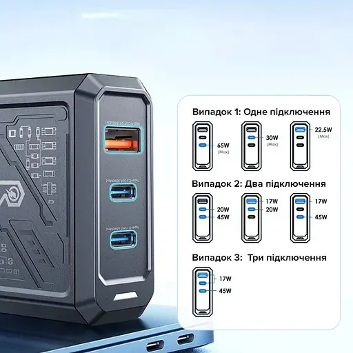 Зарядное устройство Remax Mecha Warrior Series 65W 2C+1A GaN RP-U108 02 Project - фото 4