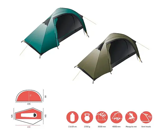 Намет Grand Canyon Apex 1 Alu Capulet Olive (30921258) (DAS302738) - фото 11