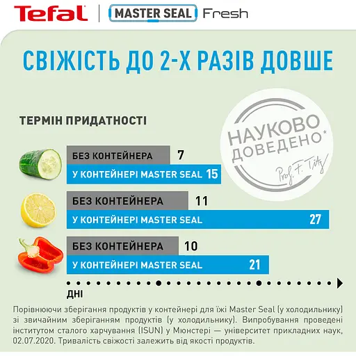 Набор контейнеров Tefal Master Seal 5 шт. синий (K3029012) - фото 7