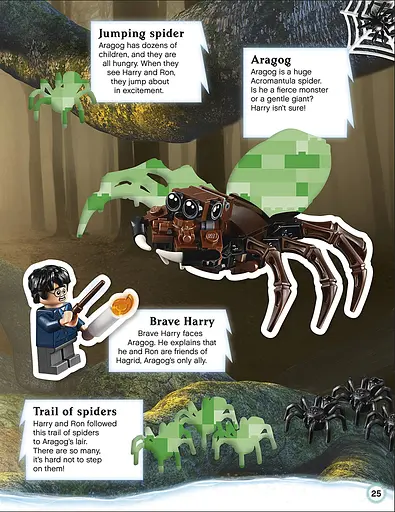 LEGO Harry Potter. Ultimate Sticker Collection - фото 9