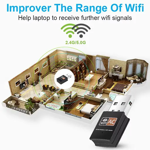 USB Wi-Fi адаптер Pix-Link LVUAC09, 2.4-5ГГц, 802.11aс, 600Mbps - фото 5
