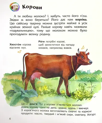 Енциклопедія дошкільника: Свійські тварини - фото 6