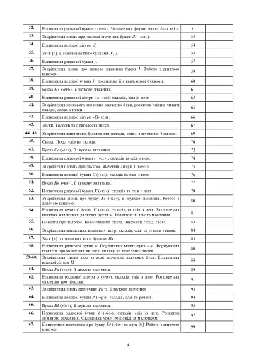 Українська мова. 1 клас. Конспекти уроків. Навчання грамоти - фото 3