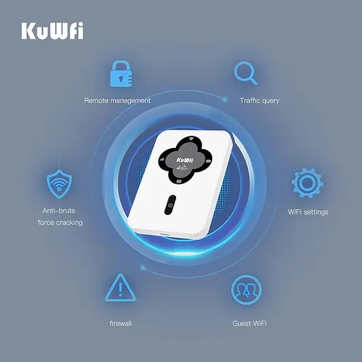 Мобільний маршрутизатор KuWFi WLAN з SIM-картою, 4G LTE бездротовий модем Pocket WiFi, 4G - фото 5