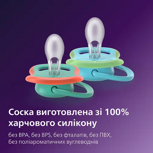 Пустушка Philips Avent Ultra Air 6-18 міс. 2 шт. блакитний з зеленим (SCF087/11) - фото 3