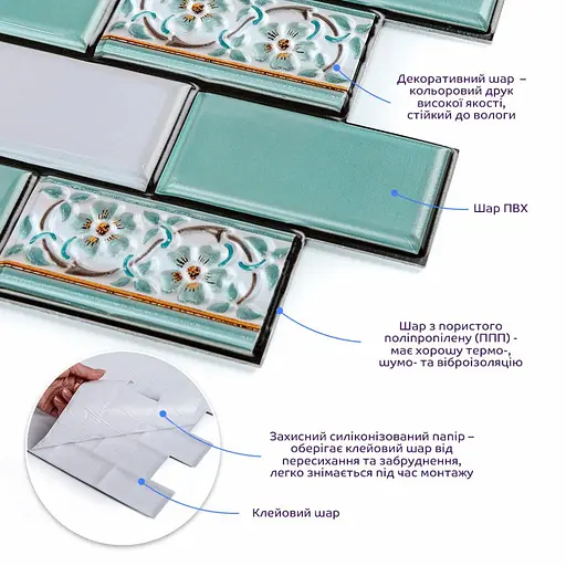 Декоративная плитка ПВХ на самоклейке 300х300х5мм Мятная, цена за 1 шт. (СПП-505) SW-00001139 - фото 2