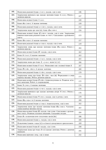 Українська мова. 1 клас. Конспекти уроків. Навчання грамоти - фото 5