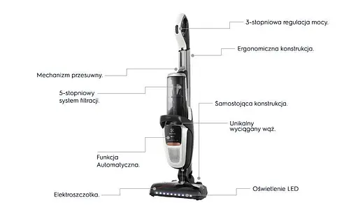 Пилосос акумуляторний Electrolux PURE F9 - фото 7