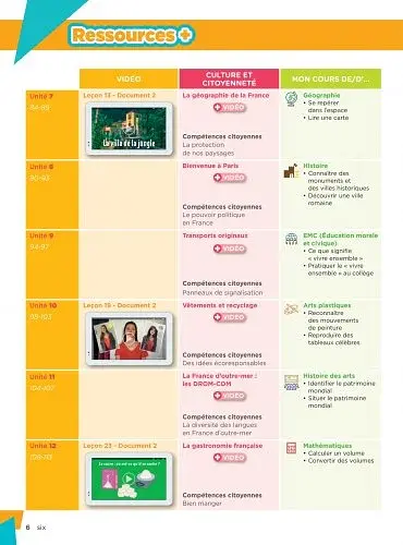 Explore: Livre De L'eleve 2 + Parcours Digital - фото 5