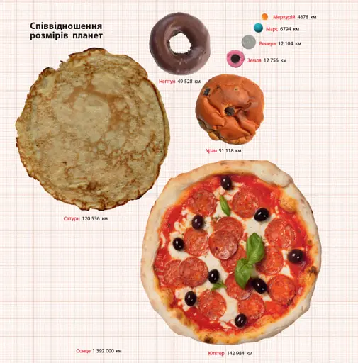 Привіт землянине! - фото 8