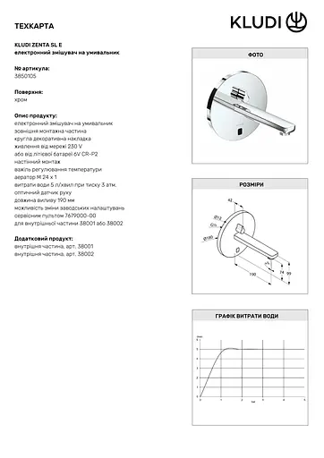 Смеситель для умывальника Kludi Zenta электронный 3850105 - фото 3