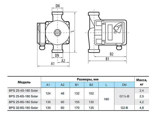 Циркуляционный насос NPO BPS 32-8S-180 Solar - фото 3