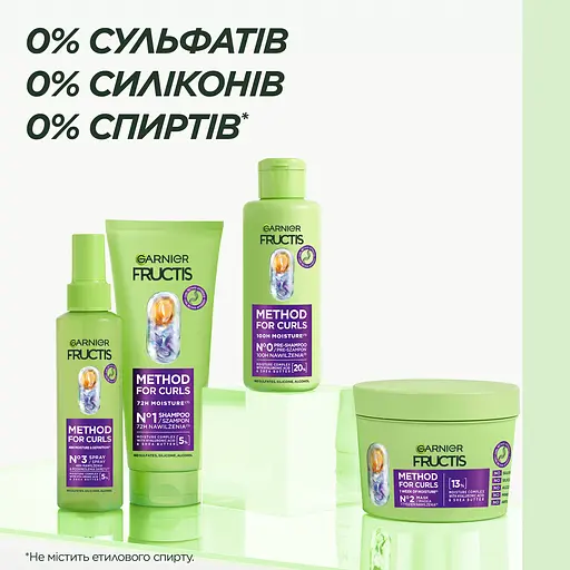 Незмивний спрей для хвилястого та кучерявого волосся Garnier Fructis Method For Curls для чітких та наповнених вологою локонів 150 мл - фото 9