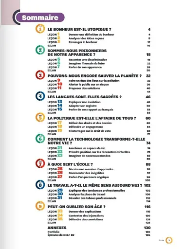 Inspire. Niveau B2. Cahier d`activites - фото 2