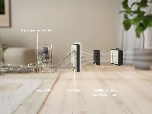 Пылесос Electrolux контейнерный 850 Вт HEPA12 3 насадки зеленый - фото 9