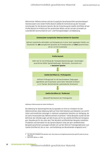 Goethe-Zertifikat A2. Prufungsziele Testbeschreibung fur Jugendliche und Erwachsen - фото 6