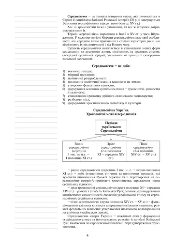 Історія України. 7 клас. Плани-конспекти уроків - фото 5