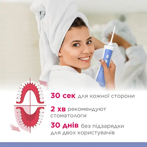 Портативний іригатор B.Well для порожнини рота PRO-911 - фото 6