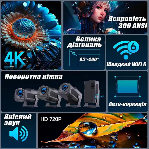 Проектор Magcubic HY320 Mini портативний смарт LED міні Android - фото 4