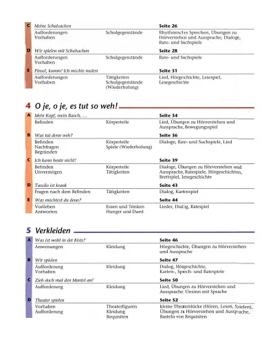 Tamburin 1. Lehrbuch - фото 3