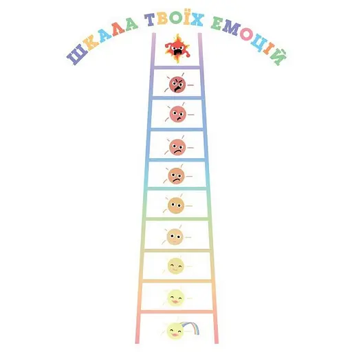 Детский набор карточек "Что я чувствую?" Ранок НЕ1688003У 59 карточек - фото 17