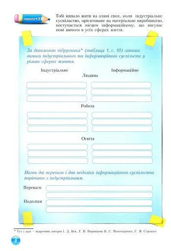 Основи здоров'я. Зошит-практикум. 8 клас - фото 7